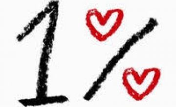 1% podatku za 2019 rok